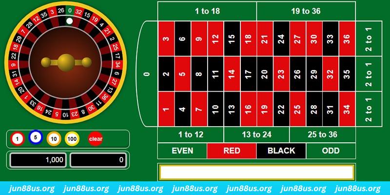 vz88 game bai iwin tren may tinh