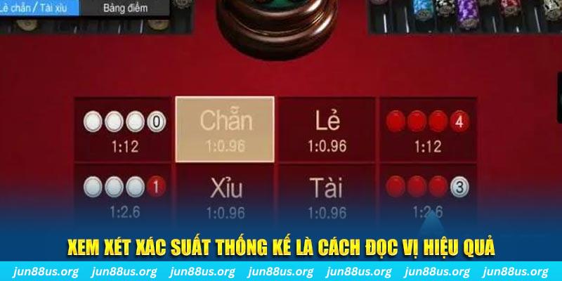 vz88 mơ nổ hũ đánh con gì